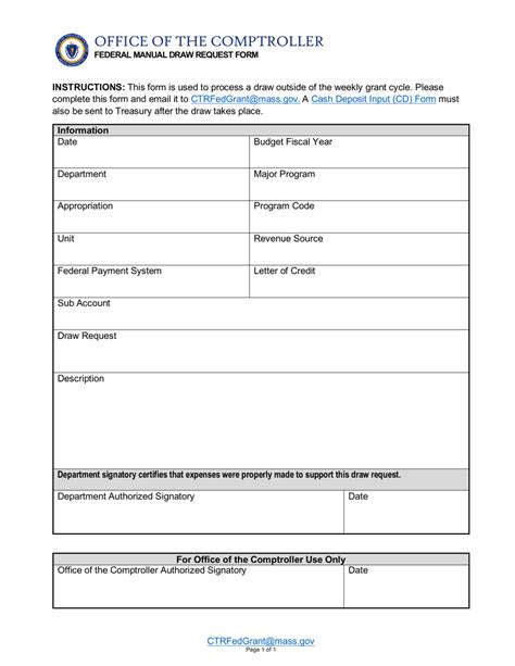 Request A Manual .